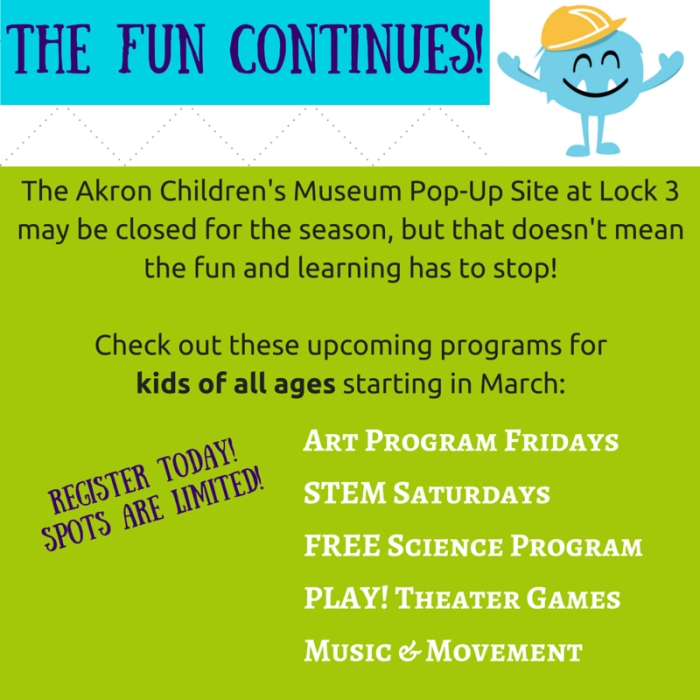 Gallery 3 - Theatre Games Class at Akron Children's Museum (Ages: 5 – 9)