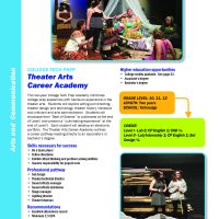Gallery 1 - Theater Arts Career Academy (TACA)