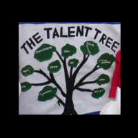 Talent Tree