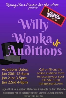 Willy Wonka Jr. Auditions