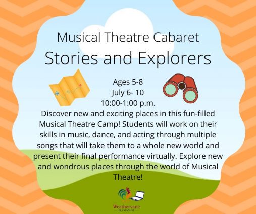 Gallery 1 - Weathervane Playhouse Virtual Summer Camps