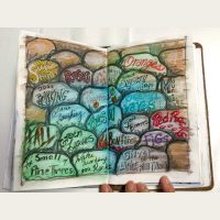 Gallery 2 - Art Journaling in the Evening